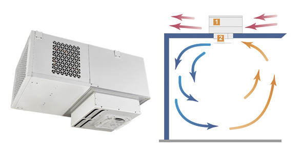 Моноблок потолочный Polair