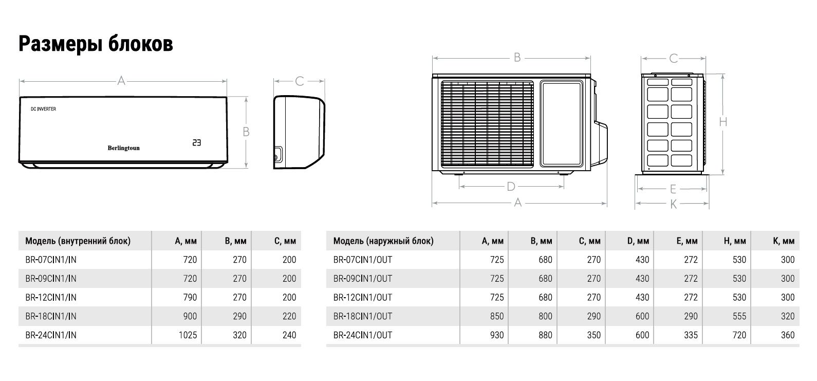 Сплит-система Berlingtoun Bristol Invertor размеры