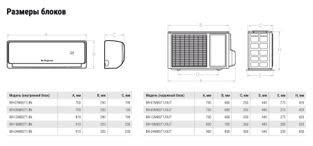 Сплит-система Berlingtoun Derby BR-09MBST1 On/Off | Продажа, монтаж и обслуживание холодильного оборудования | Север33