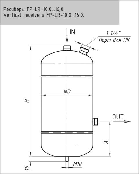  &&& 20200317/D/10...16ч.png&&&