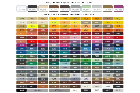 Холодильная витрина Glacier Агата 1,0 (+2…+8 ºС) | Продажа, монтаж и обслуживание холодильного оборудования | Север33