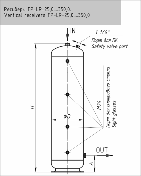  &&& 20200317/AJ/25,0-350,0ч.png&&&