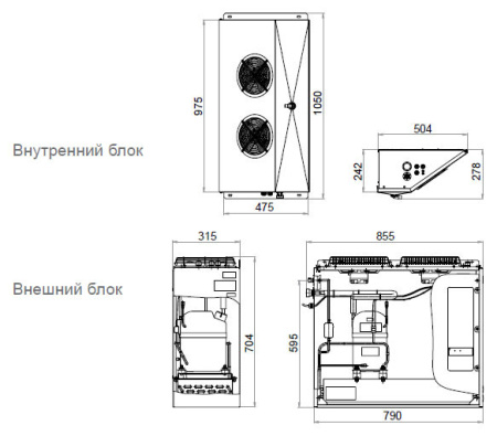 Сплит-система Polair Professionale SM222P (-5...+10°C) | Продажа, монтаж и обслуживание холодильного оборудования | Север33