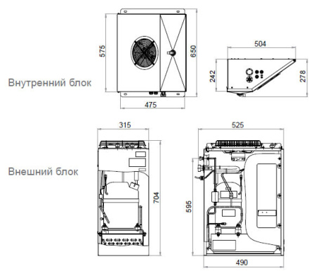 Сплит-система Polair Professionale SM111P (-5...+10°C) | Продажа, монтаж и обслуживание холодильного оборудования | Север33