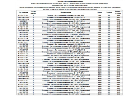 Стеллаж с 4-я сплошными полками C-4-0,4/0,4/1,8 (400х400х1845мм) | Продажа, монтаж и обслуживание холодильного оборудования | Север33