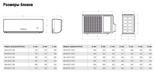 Сплит-система Berlingtoun Bristol On_Off размеры
