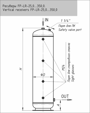 Ресивер FP-LR(MP)-100,0 1 3/4" | Продажа, монтаж и обслуживание холодильного оборудования | Север33